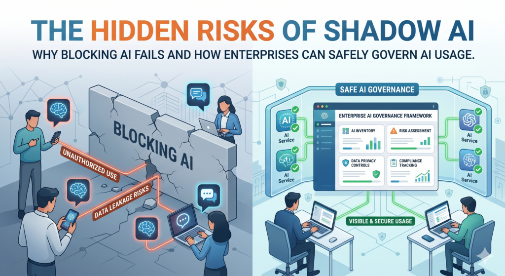 The Hidden Risks of Shadow AI