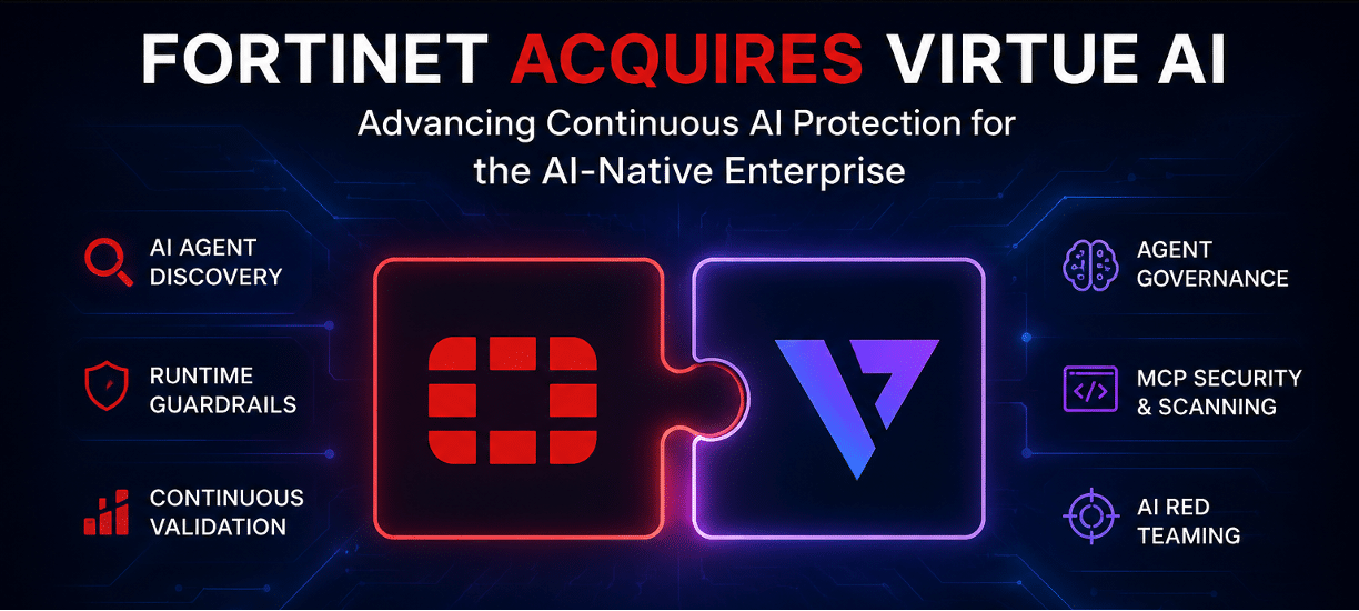 Fortinet's acquisition of Virtue AI